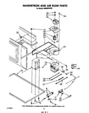 Magnetron and airflow