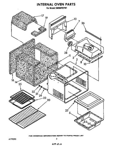 Internal oven
