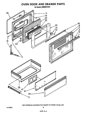 Oven door drawer