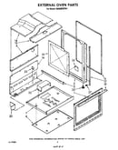 External oven