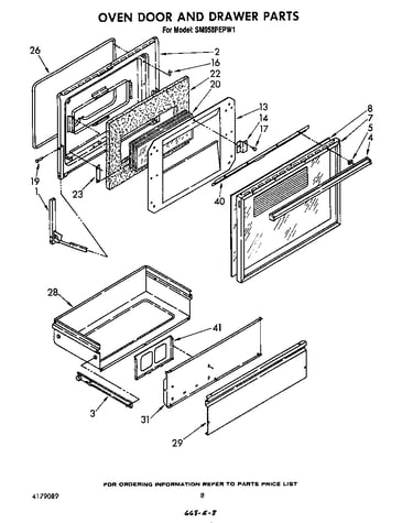 Oven door and drawer