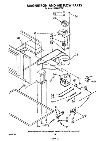 Magnetron and airflow