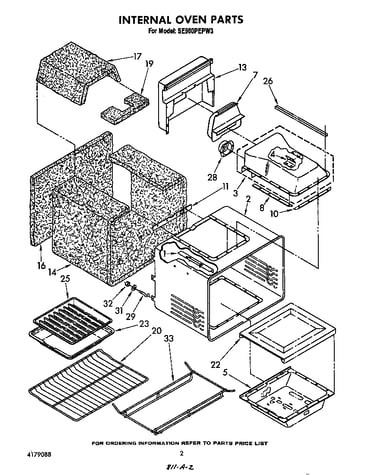 Internal oven
