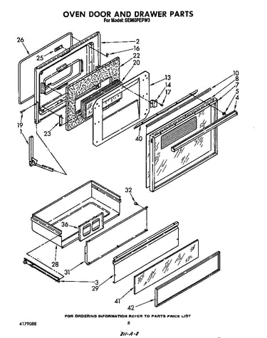 Oven door and drawer