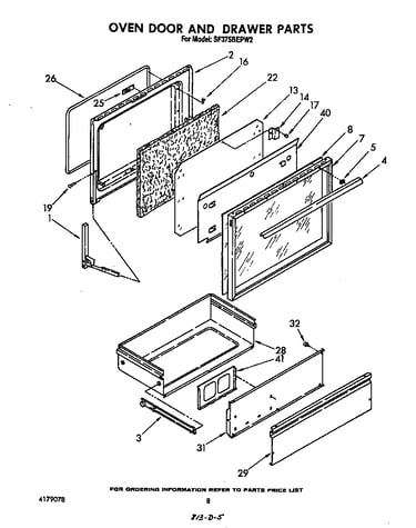 Oven door and drawer