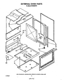 External oven