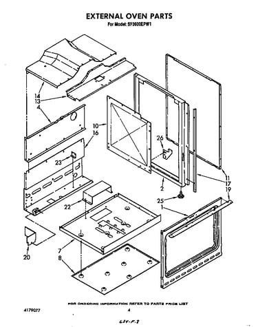 External oven