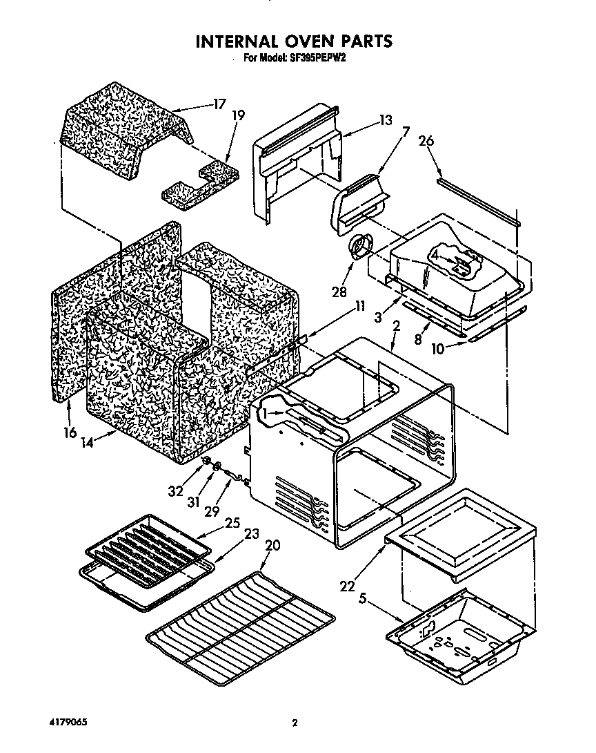 Internal oven