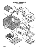 Internal oven
