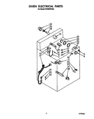 Oven electrical