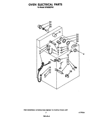Oven electrical