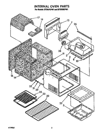 Internal oven