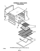 Internal oven
