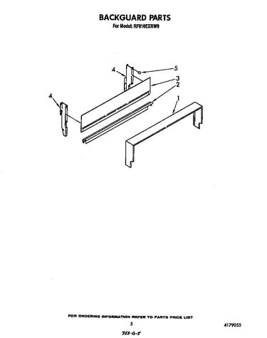 Backguard