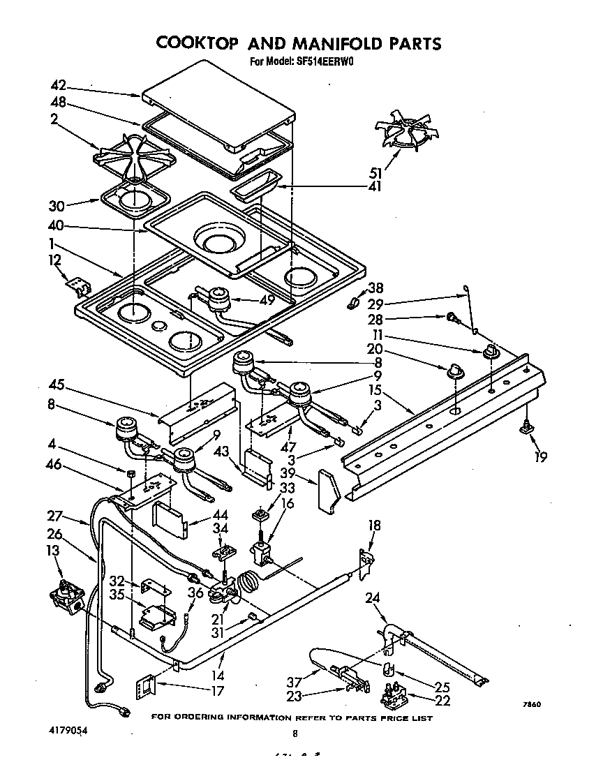 Cooktop and manifold