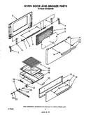Oven door and broiler