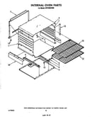 Internal oven