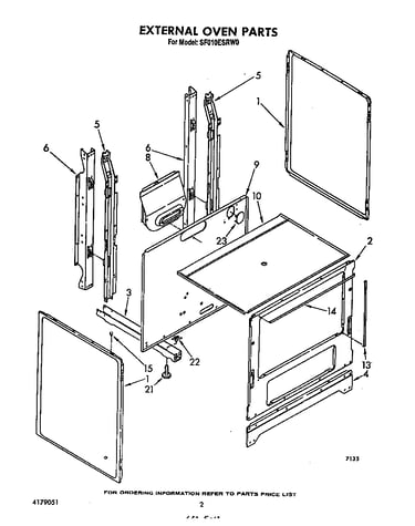 External oven