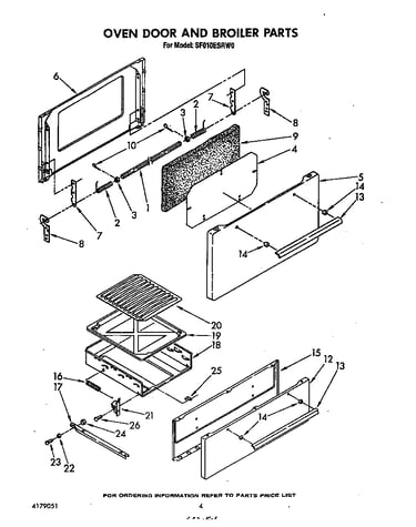 Oven door and broiler