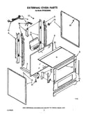 External oven