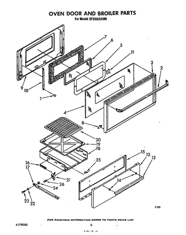 Oven door and broiler