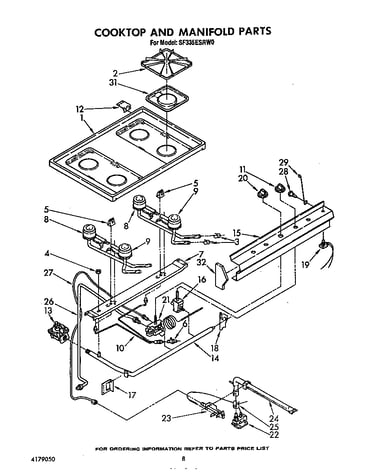 Cook top and manifold