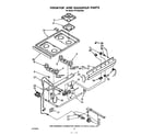 Whirlpool SF315EERW0 cook top and manifold diagram