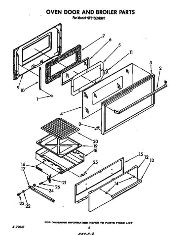 Oven door and broiler