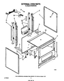 External oven