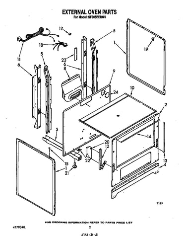 External oven