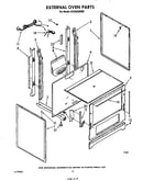 External oven