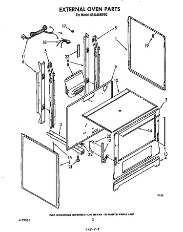 External oven
