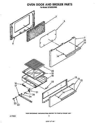 Oven door and broiler