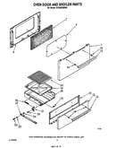 Oven door and broiler
