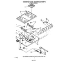 Whirlpool SF302ESRW0 cook top and manifold diagram