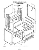 External oven