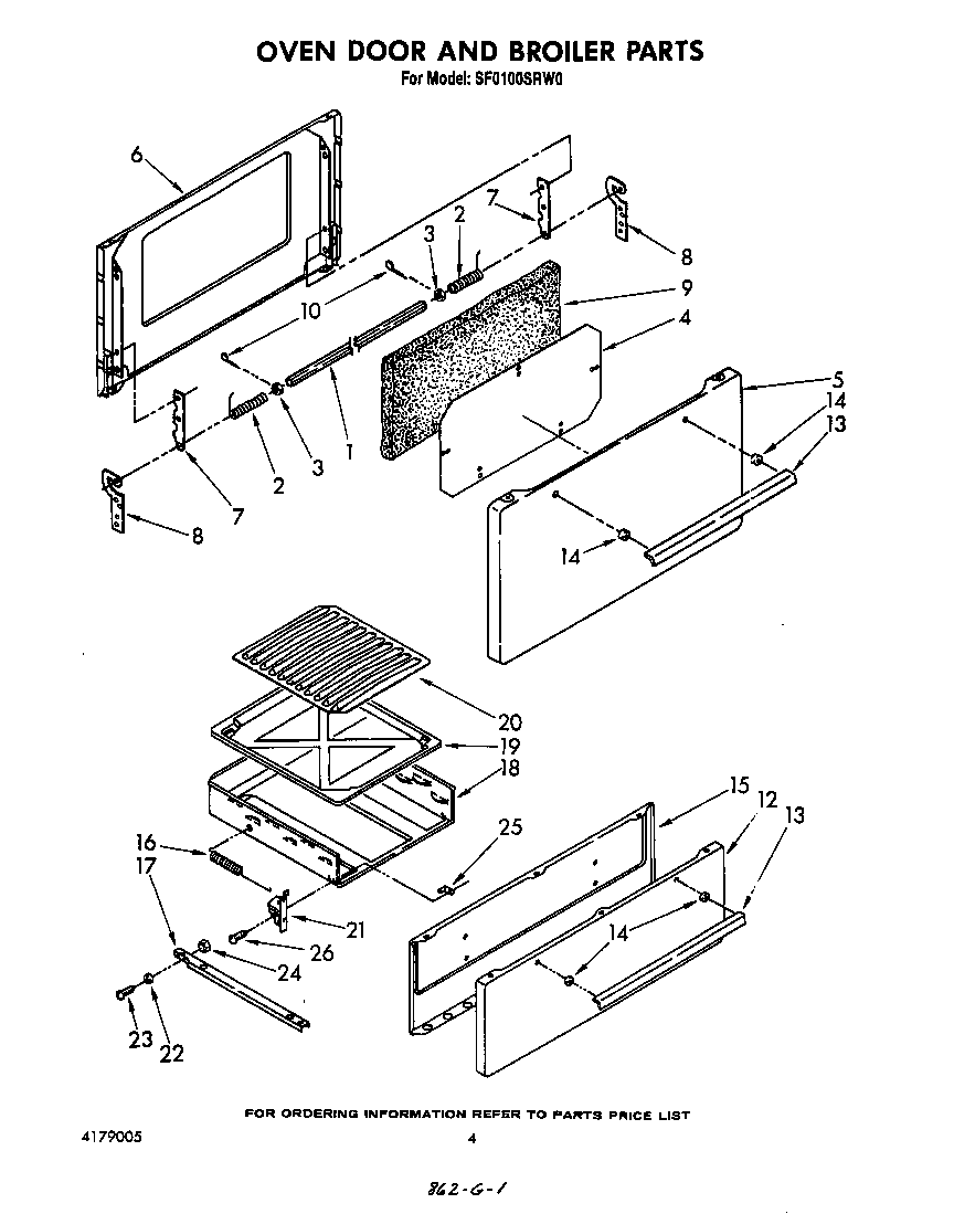 Oven door and broiler