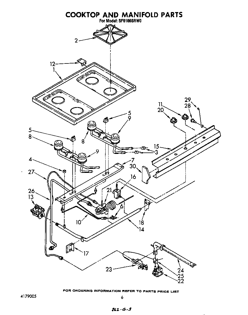 Cooktop and manifold