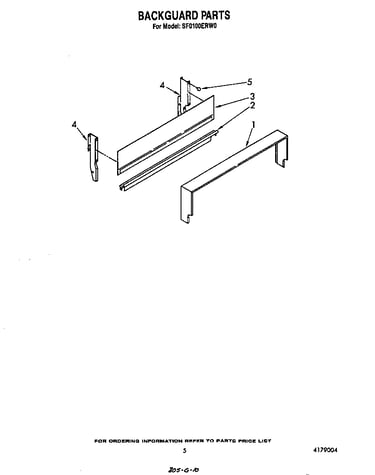 Backguard