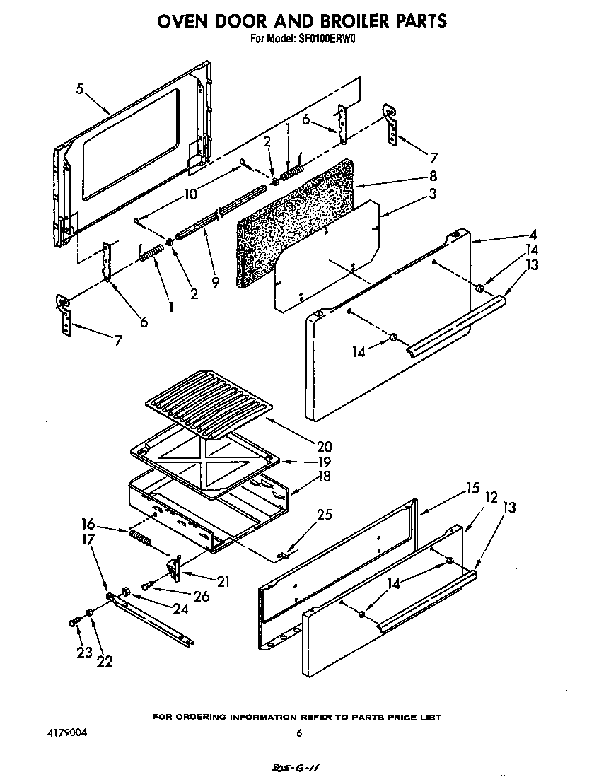 Oven door and broiler