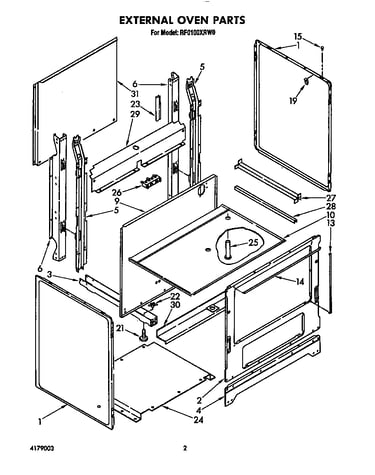 External oven