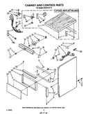 Cabinet and control