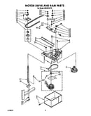Motor drive and ram