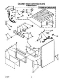 Cabinet and control