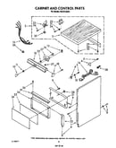 Cabinet and control