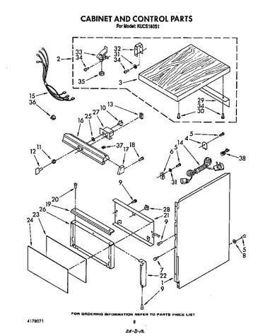 Cabinet and control