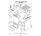 KitchenAid KUCS180S0 cabinet and control diagram