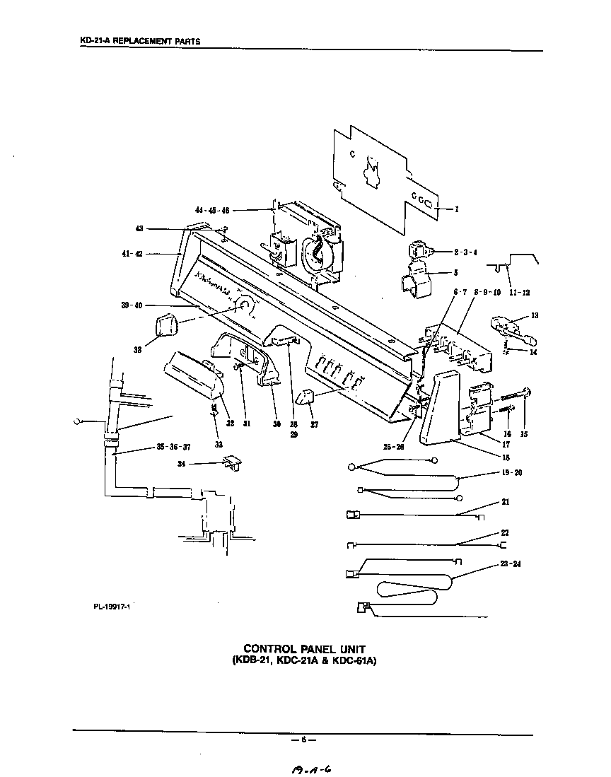 ^KDB-21, KDC-21A AND KDC-61A