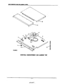 Control compartment and cabinet top