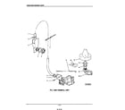 KitchenAid KDSS21A fill and over fill diagram